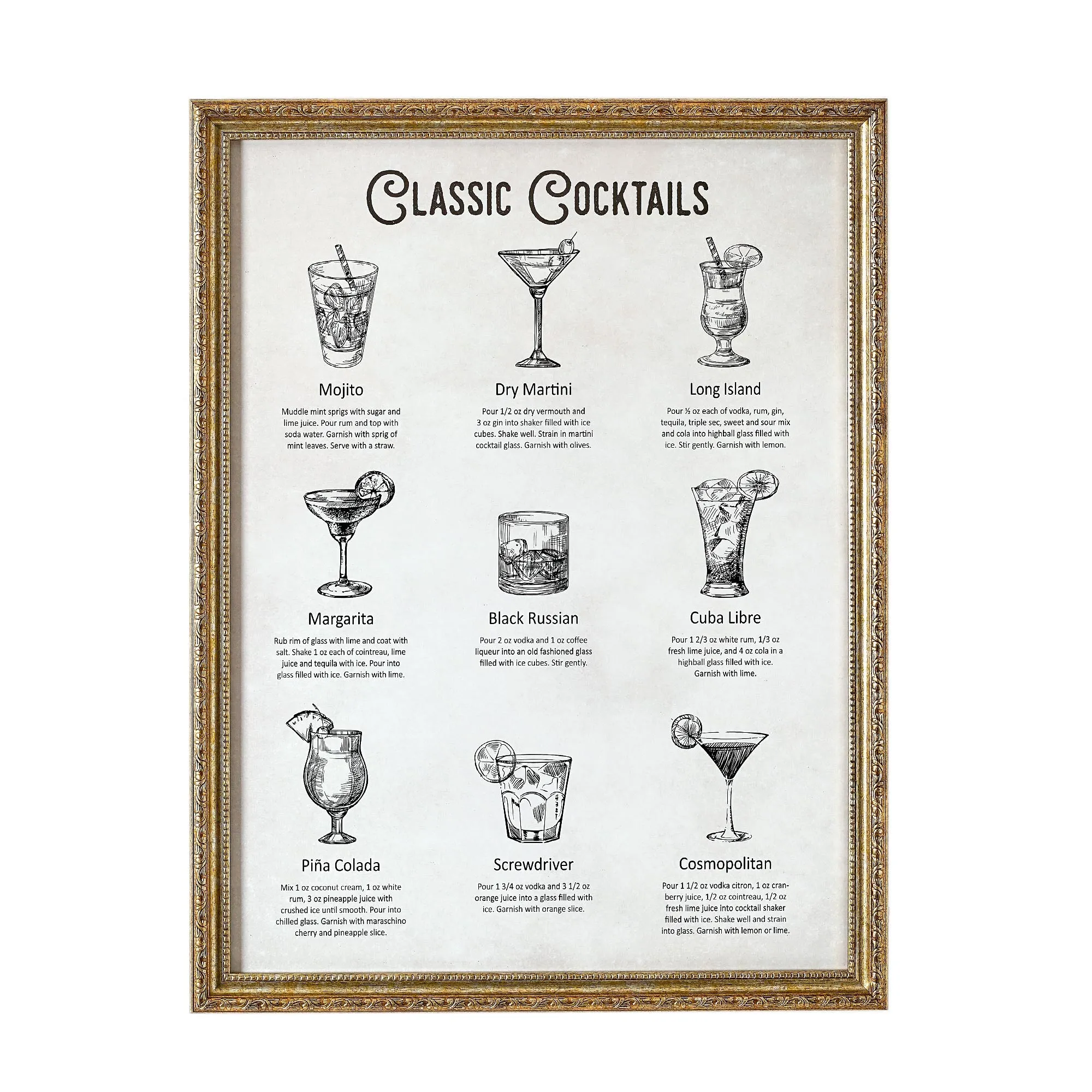 Classic Cocktails Printed Glass Framed Wall Decor